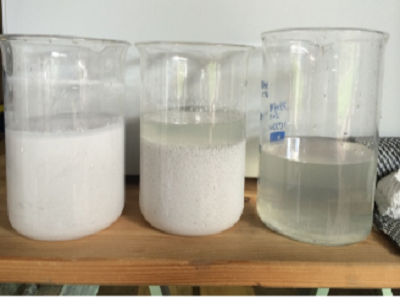Solid–Liquid Separation